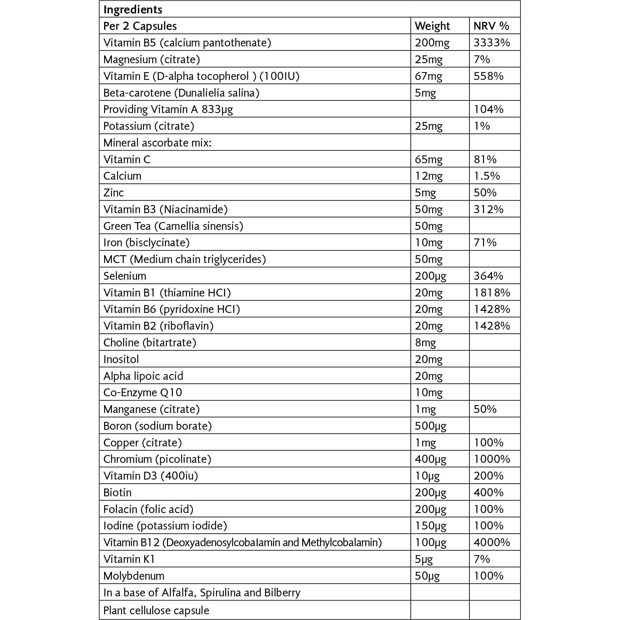 VIRIDIAN - Sports Formula Multivitamin Πολυβιταμίνη - 60caps