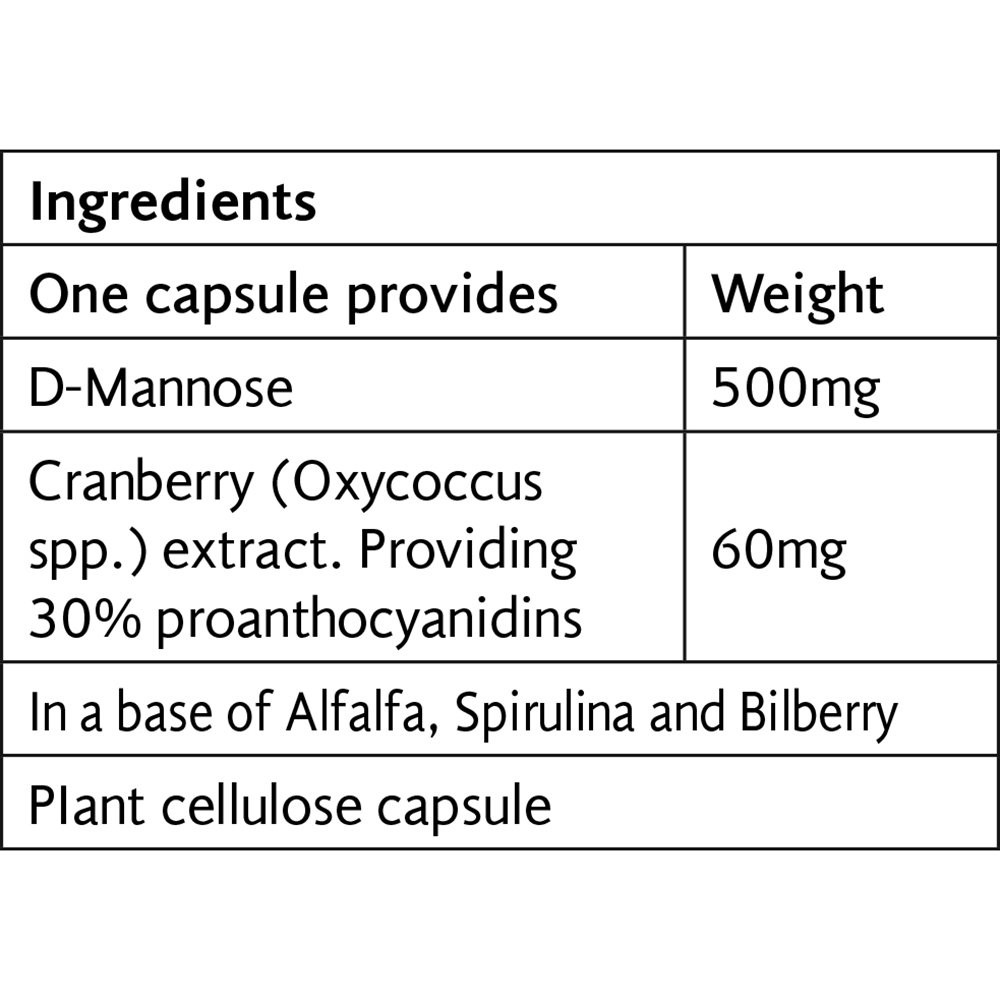 VIRIDIAN - Cranberry Mannose Υγεία Ουροποιητικού - 30caps
