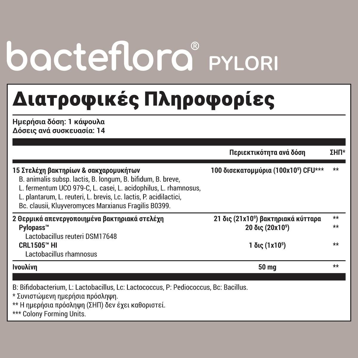 OLONEA - Bacteflora Pylori Προβιοτικά - 14caps